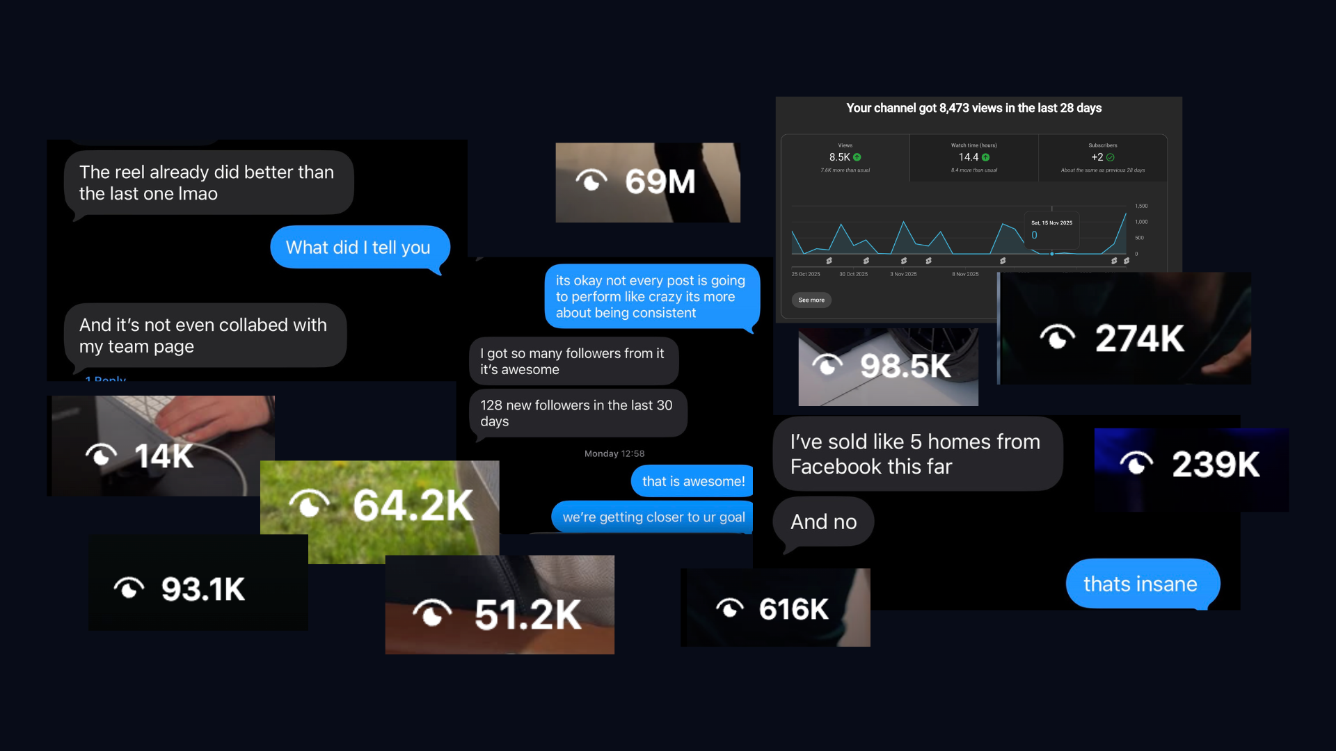 Client results collage